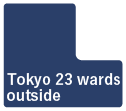 Tokyo 23 wards outside